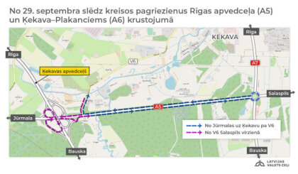 Ликвидированы левые повороты на пересечении Рижской окружной дороги с дорогой Кекава-Плаканциемс