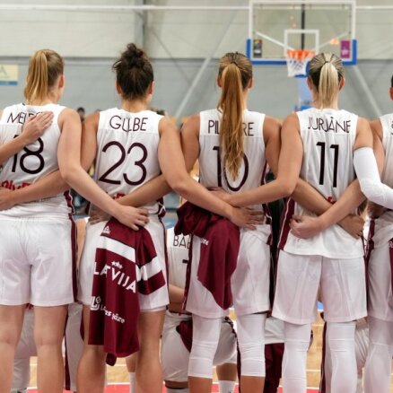 Nosauktas Latvijas sieviešu basketbola izlases kandidātes Eiropas čempionātam