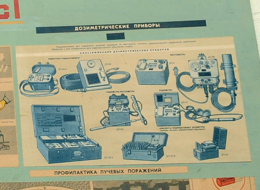 В подземном бункере "Алдариса" есть роскошная подборка советских плакатов