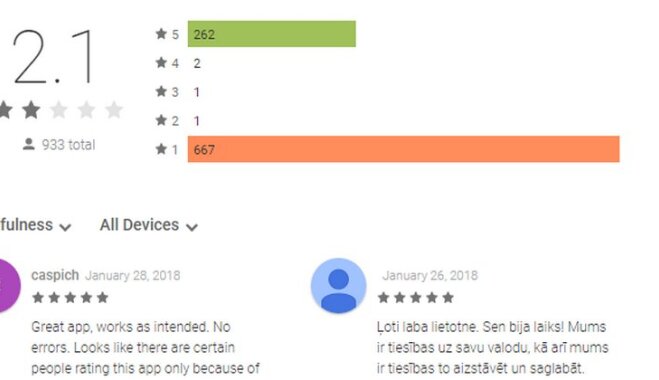 Вокруг приложения "Друг языка" ЦГЯ в Google Play развернулась "битва оценок"