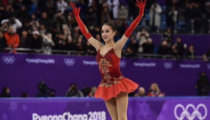 Олимпийские игры в Пхенчхане в числах и фактах