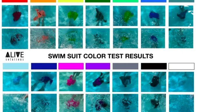 Izvēlētā peldkostīma krāsa var glābt dzīvību
