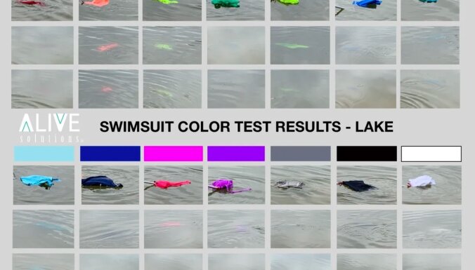 Izvēlētā peldkostīma krāsa var glābt dzīvību