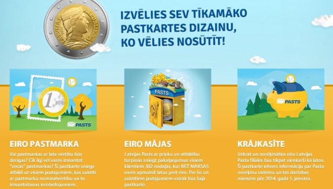 Латвийцы могут бесплатно отправить "евро-открытку"