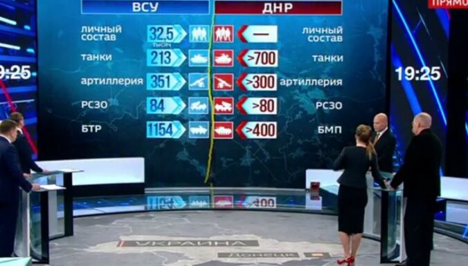 DTR tanku ir vairāk nekā Ukrainai, ziņo Krievijas TV; Kremlī nezina, no kurienes