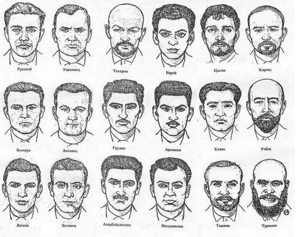 Шокирующее сходство: лица знаменитостей нашли на шпаргалке советской милиции
